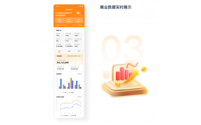 众拓客分润政策及分红标准